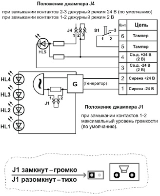 Рис.2. Схема соединений оповещателя «ГНОМ-2»