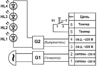 Рис.3.Схема соединений оповещателя «ГНОМ-5»