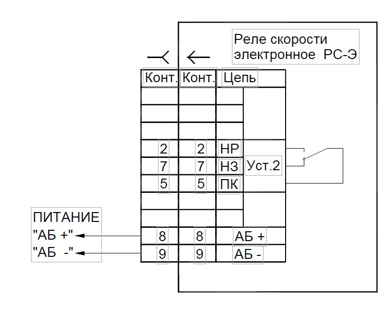 Рис.1. Схема подключения реле РС-Э-17