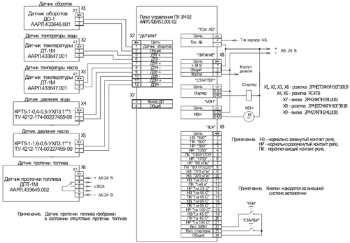 Рис.1. Схема подключения УСУ-Д-1М-02 устройства сигнализации и управления